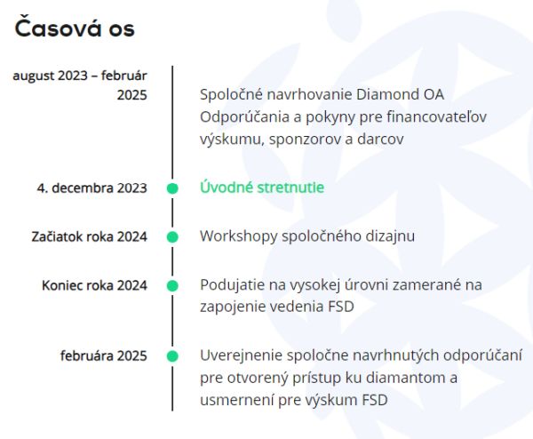 banner casova os diamas 600 | WebJET CMS banner Časová os