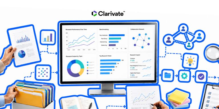 banner clarinate webinar earma 700 | WebJET CMS