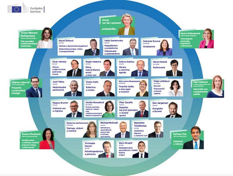 banner novy komisari eu 800 | WebJET CMS