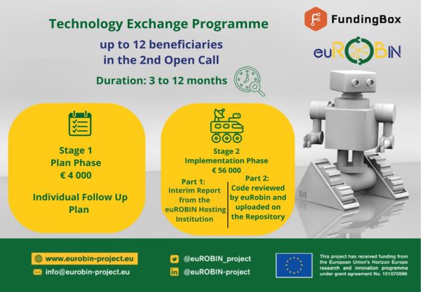 banner vyzva robotika 600 | WebJET CMS