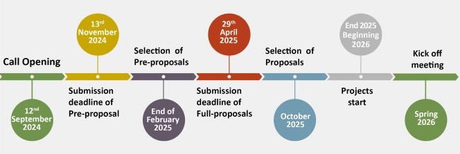 banner vyzvy water4all 2024 700 | WebJET CMS