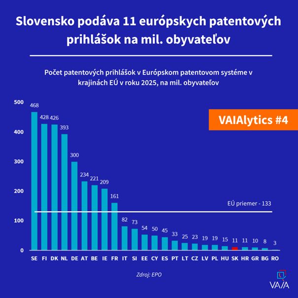 banner slovenski vynalezcovia 600 | WebJET CMS