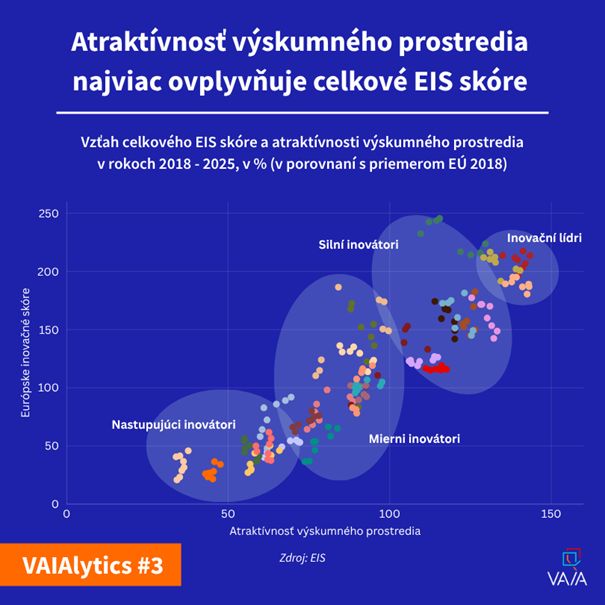 banner vaia atraktivnost vyskum prostredia 600 | WebJET CMS