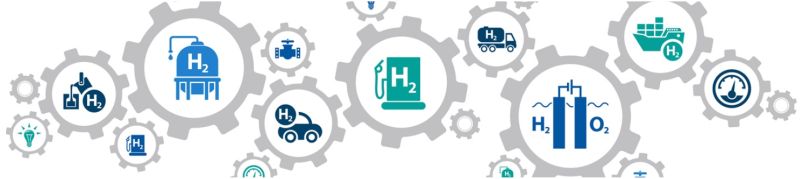banner vedecky program chemgeneration 800 | WebJET CMS