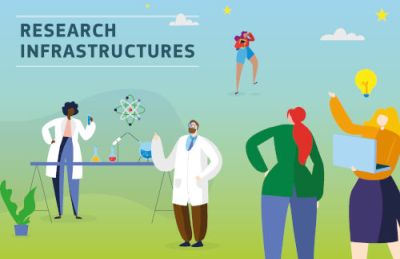 banner vyskumne infrastruktury 400 | WebJET CMS